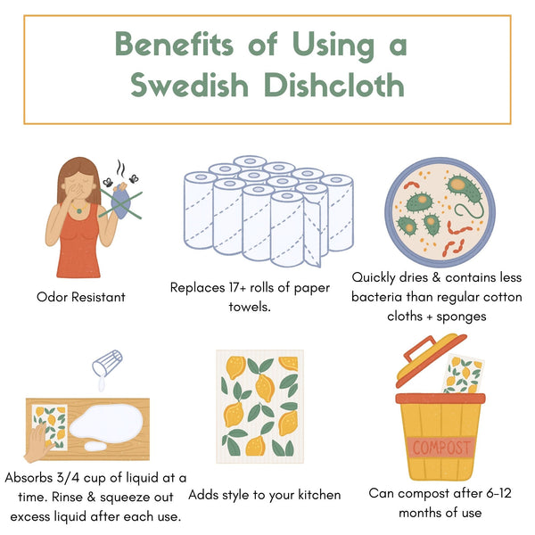Fruit Pack of 4 - Reusable Swedish Dishcloths